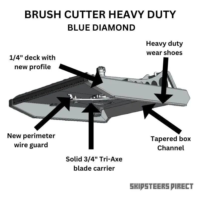 Load image into Gallery viewer, Experience the durability and precision of Blue Diamond&#39;s Heavy Duty Cutter for all your brush-cutting needs.
